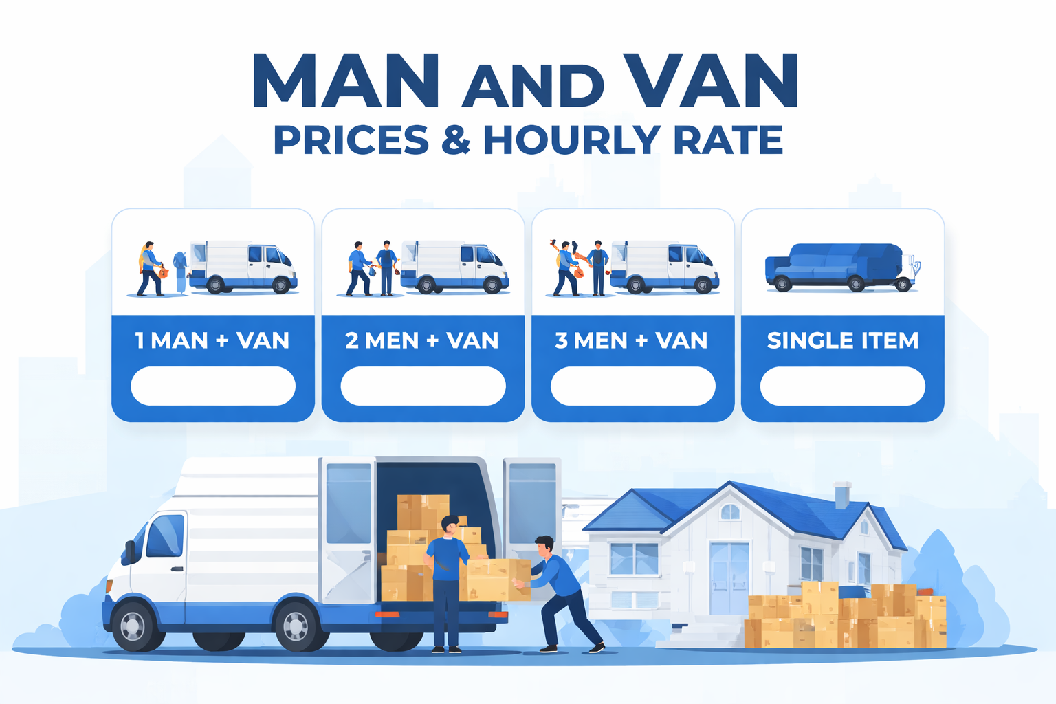 Man and van EN2 fixed hourly rates comparison for 1 man & van and 2 men & van services with affordable, transparent pricing.