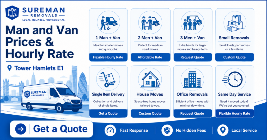 Man and Van Tower Hamlets E1 prices and hourly rate infographic