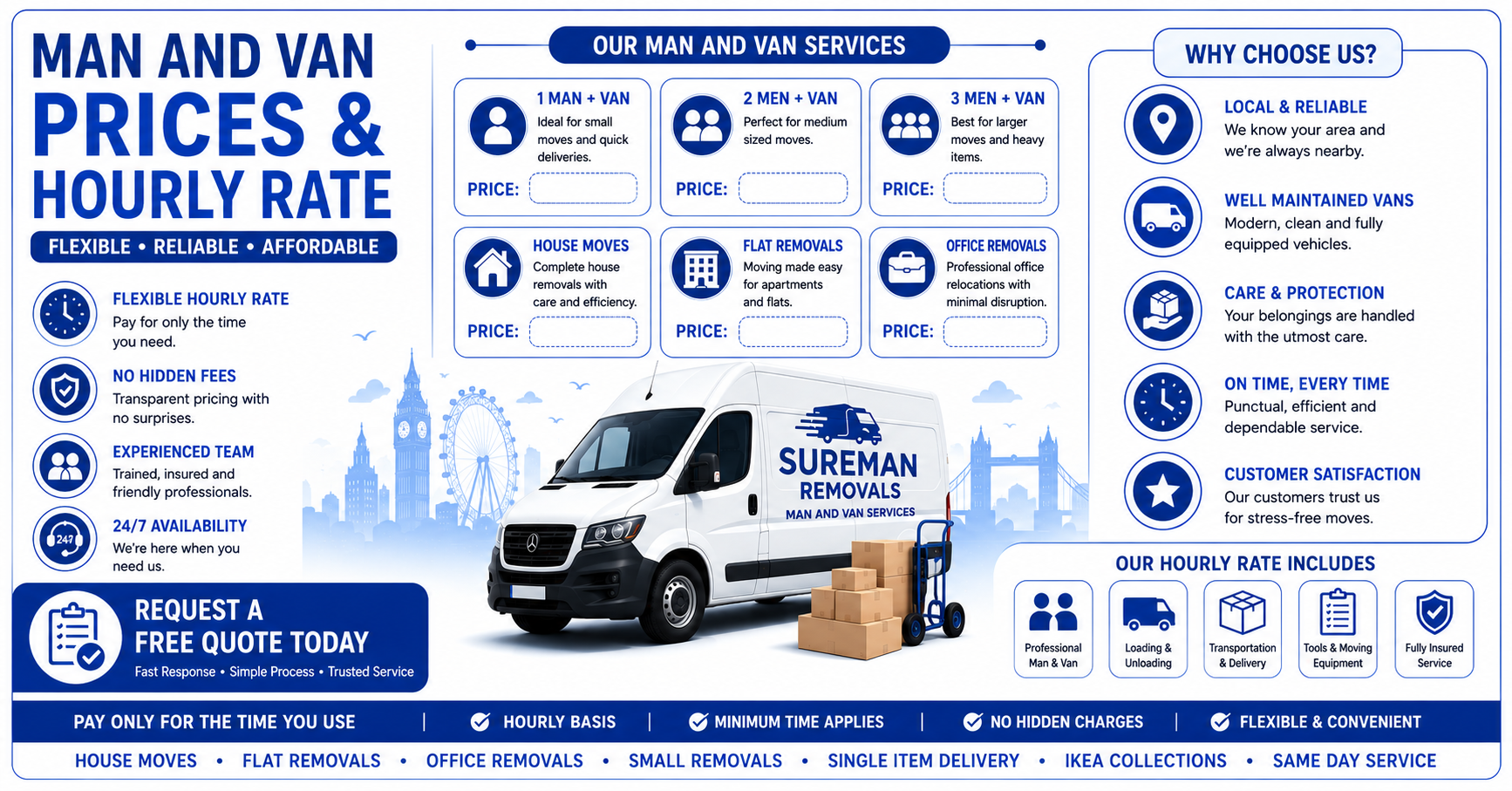 man and van Islington prices hourly rate infographic EC1R