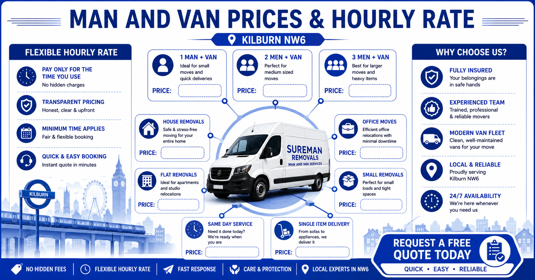 man and van Kilburn prices hourly rate infographic NW6