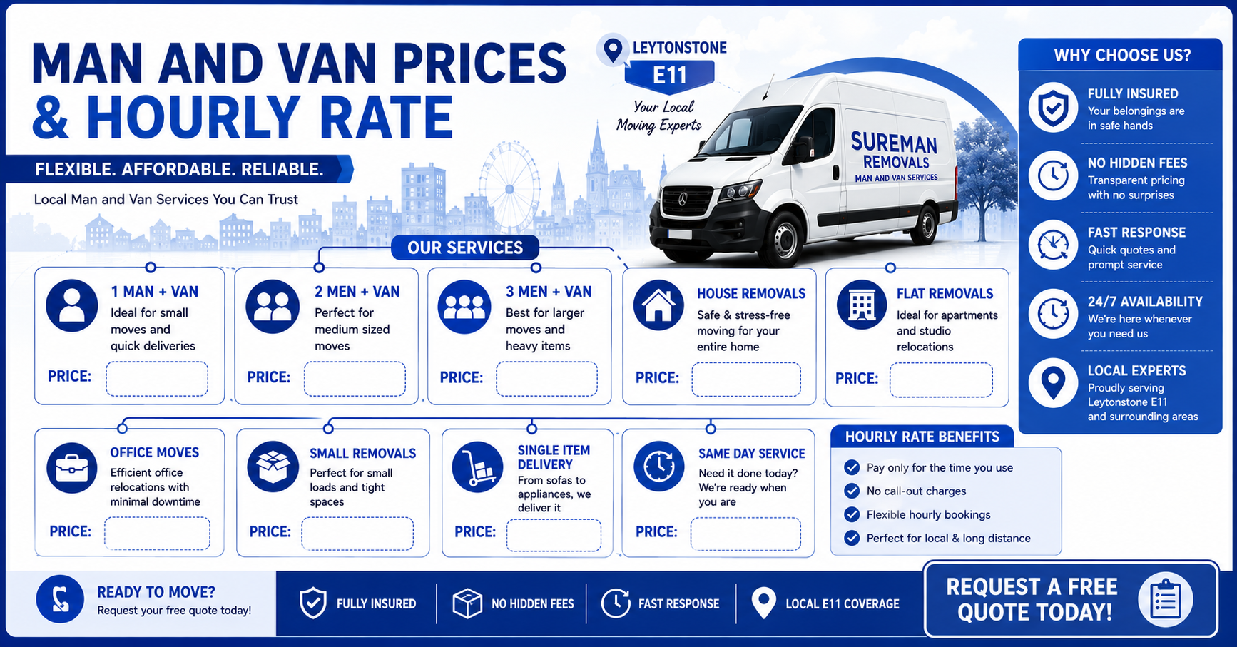 man and van Leytonstone prices hourly rate infographic E11
