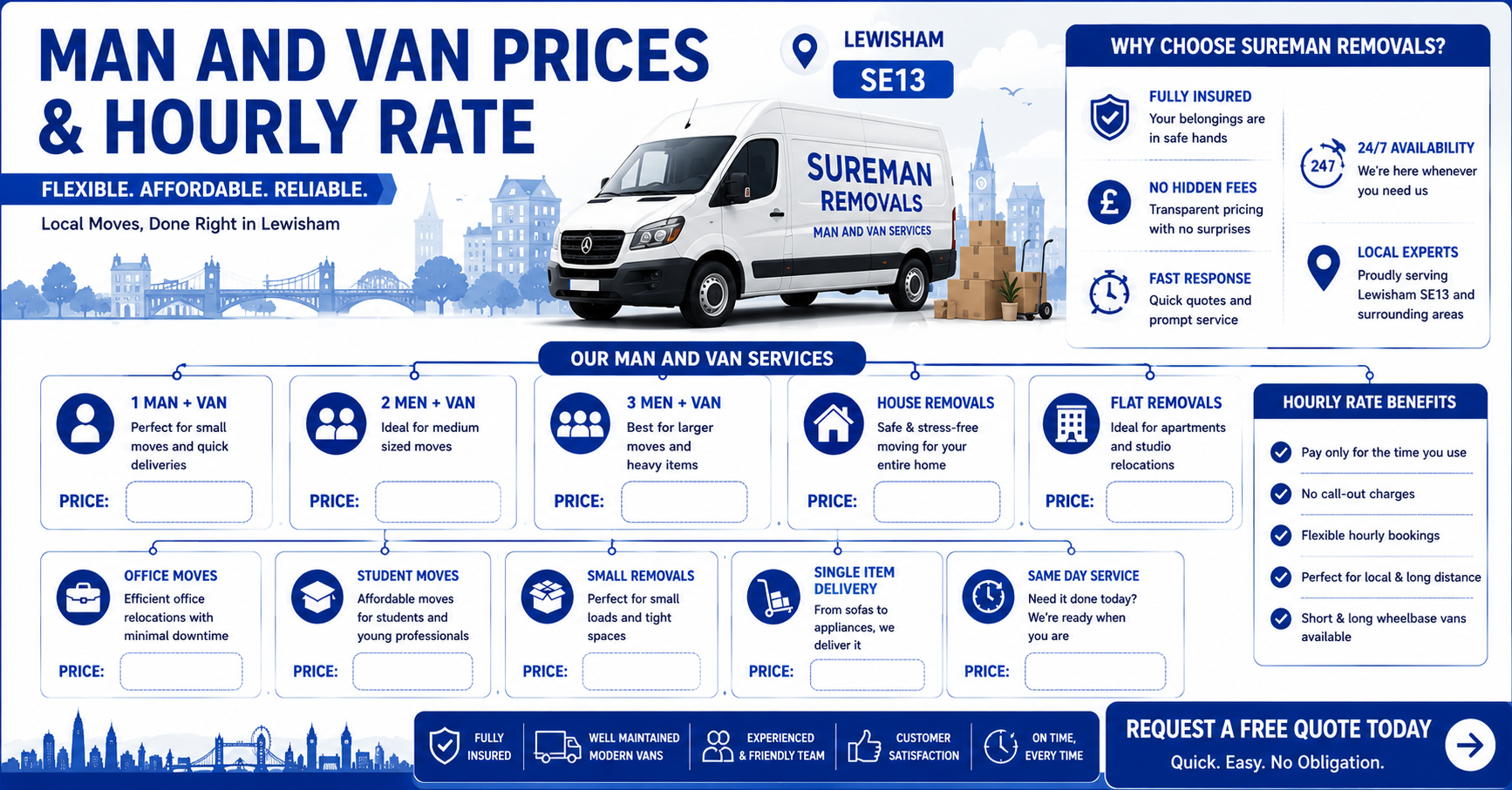 man and van Lewisham prices hourly rate infographic SE13