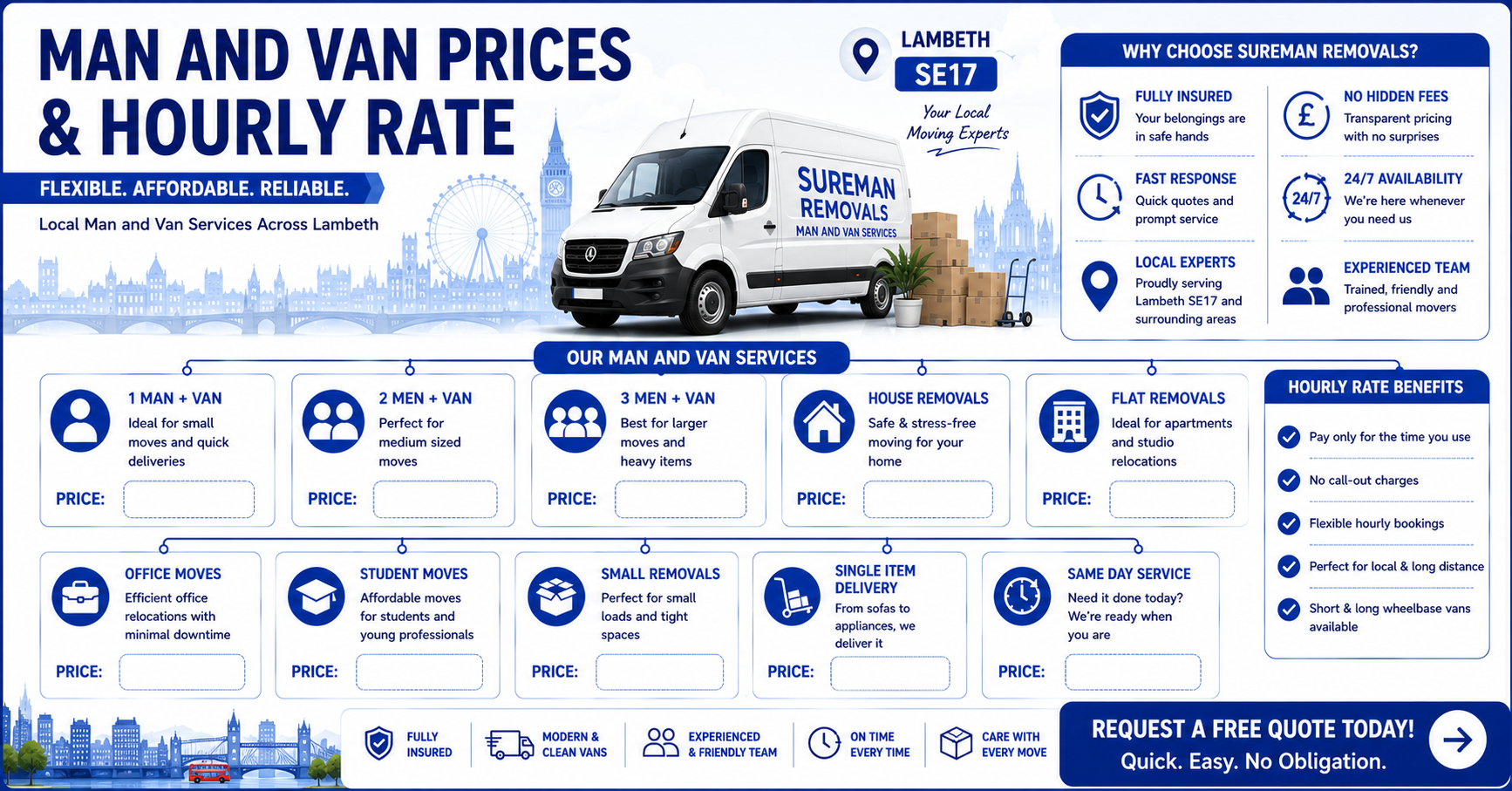 man and van Lambeth prices hourly rate infographic SE17