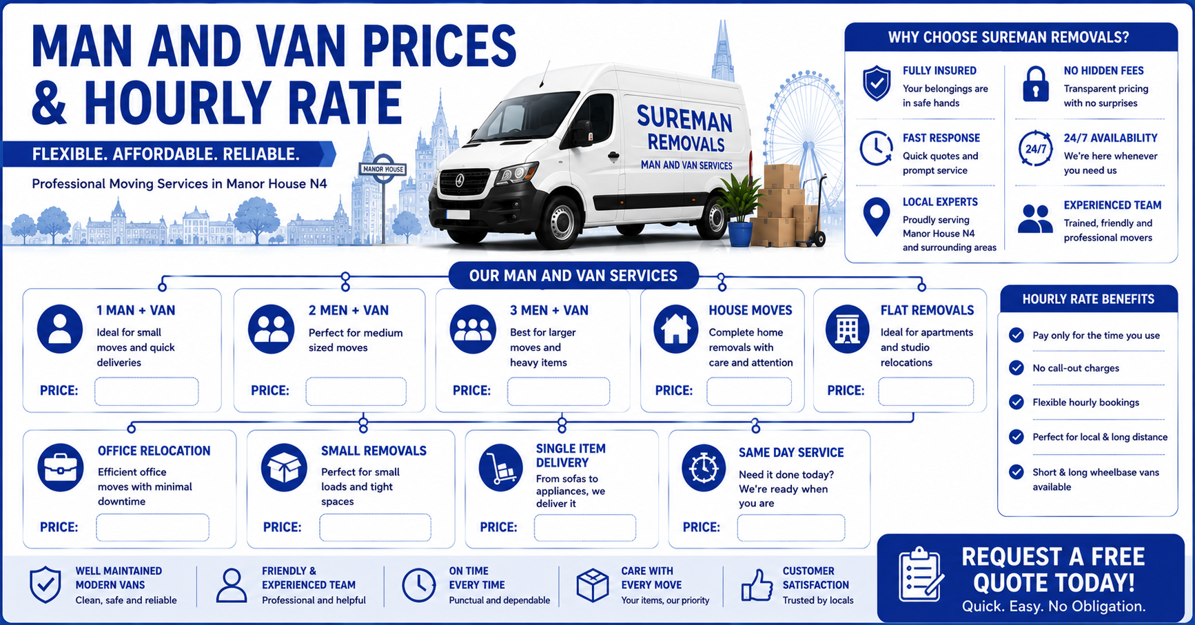 man and van Manor House prices hourly rate infographic N4