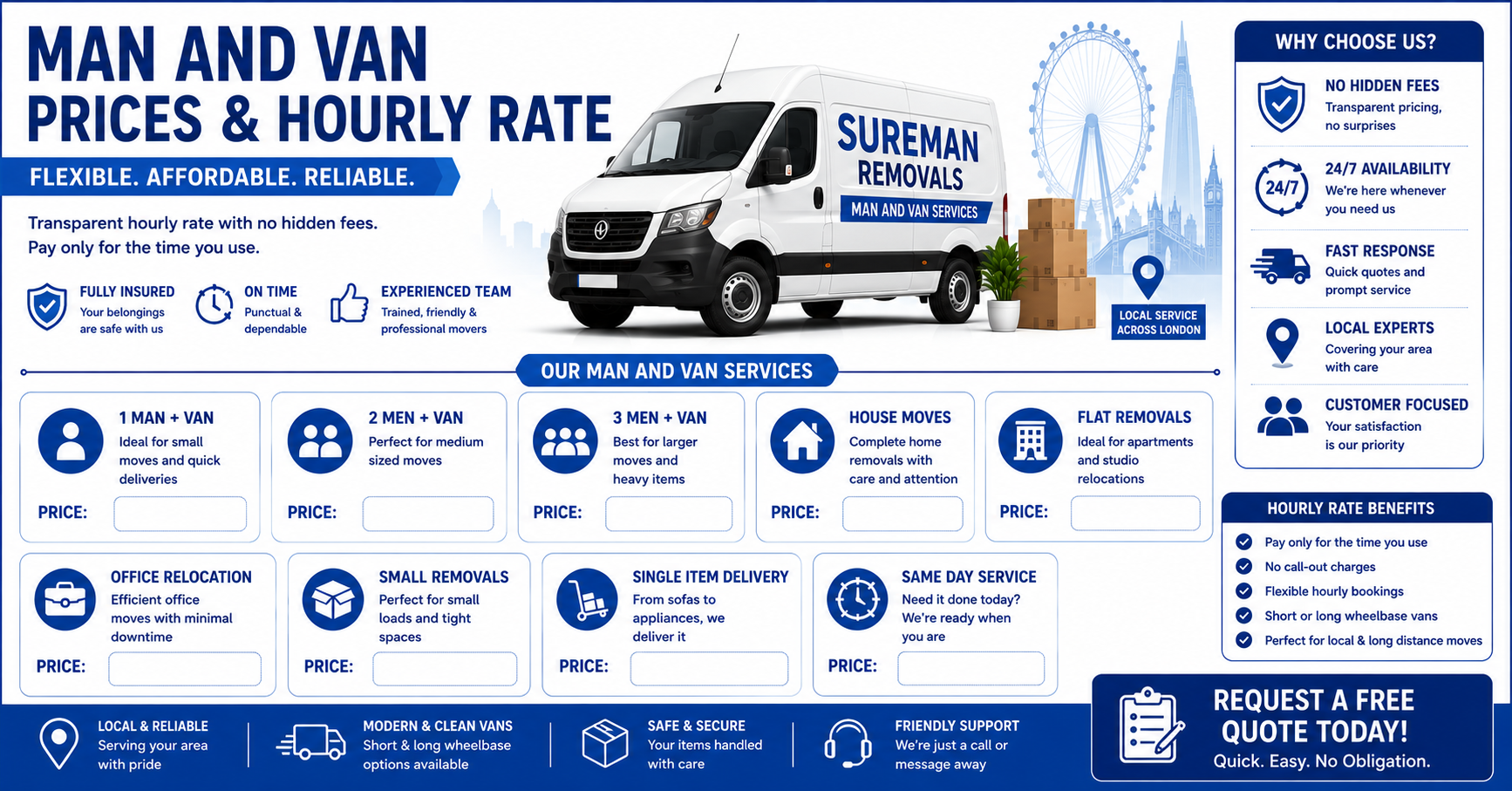 man and van Newcross prices hourly rate infographic SE14