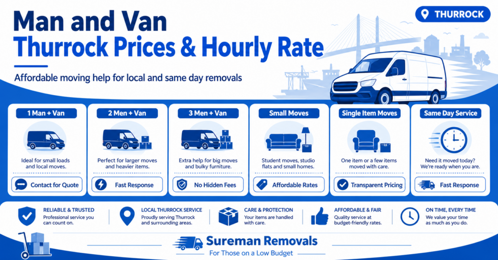 Man and Van Thurrock prices and hourly rate infographic with 1 man, 2 men, 3 men, small moves and same day service