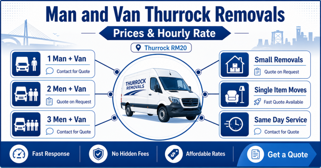 Man and van Thurrock removals prices and hourly rate infographic