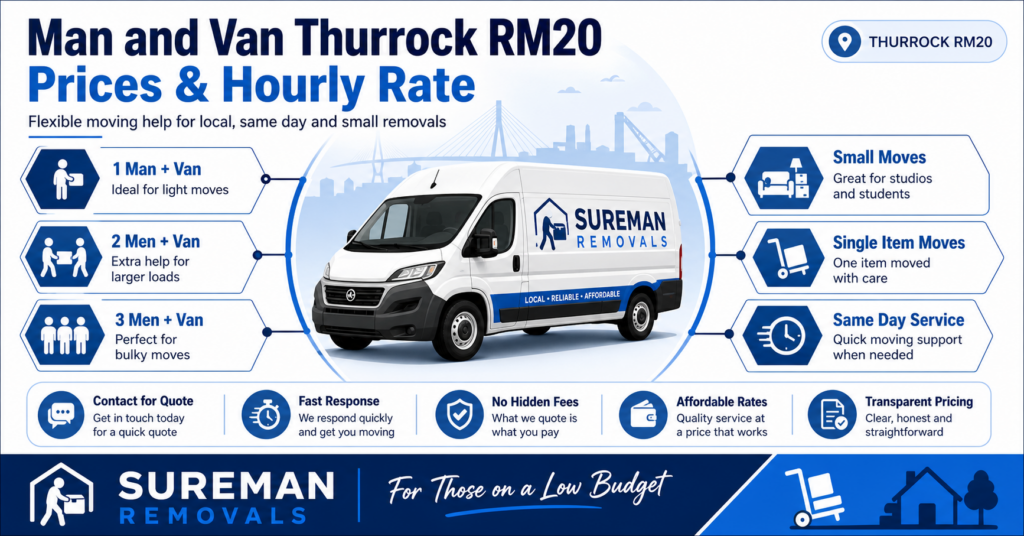 Man and Van Thurrock RM20 prices and hourly rate infographic with 1 man, 2 men, 3 men, small moves and same day service