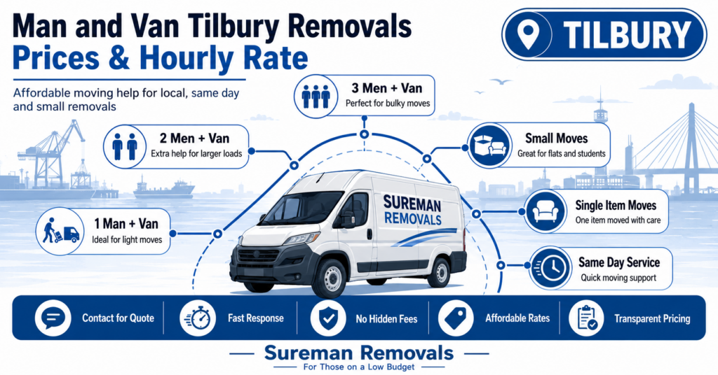 Man and Van Tilbury Removals prices and hourly rate infographic with 1 man, 2 men, 3 men, small moves and same day service