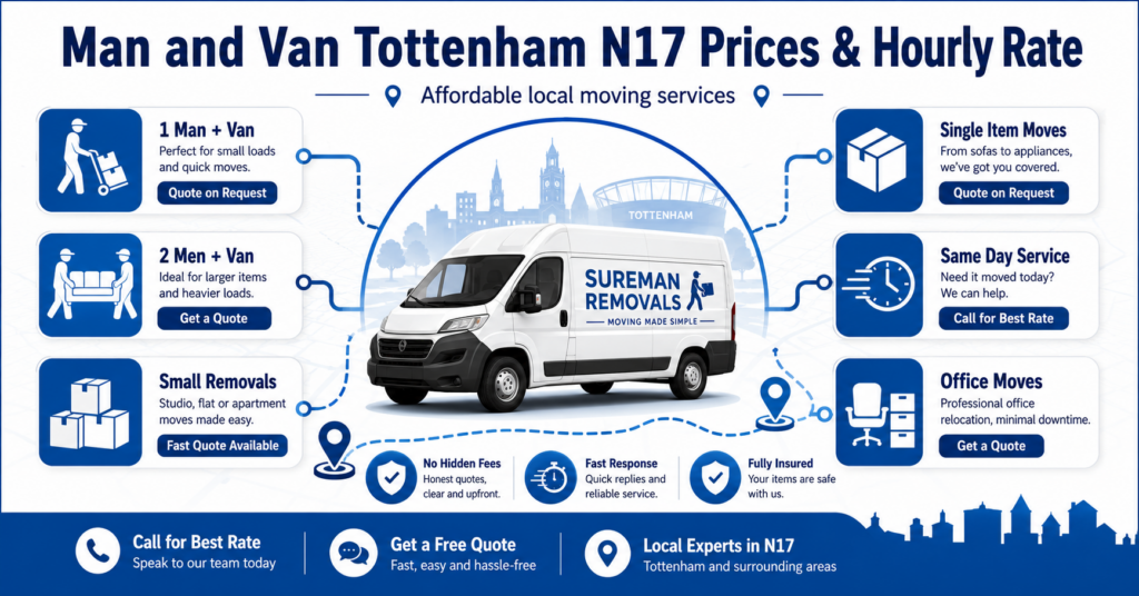 Man and van Tottenham N17 prices and hourly rate infographic