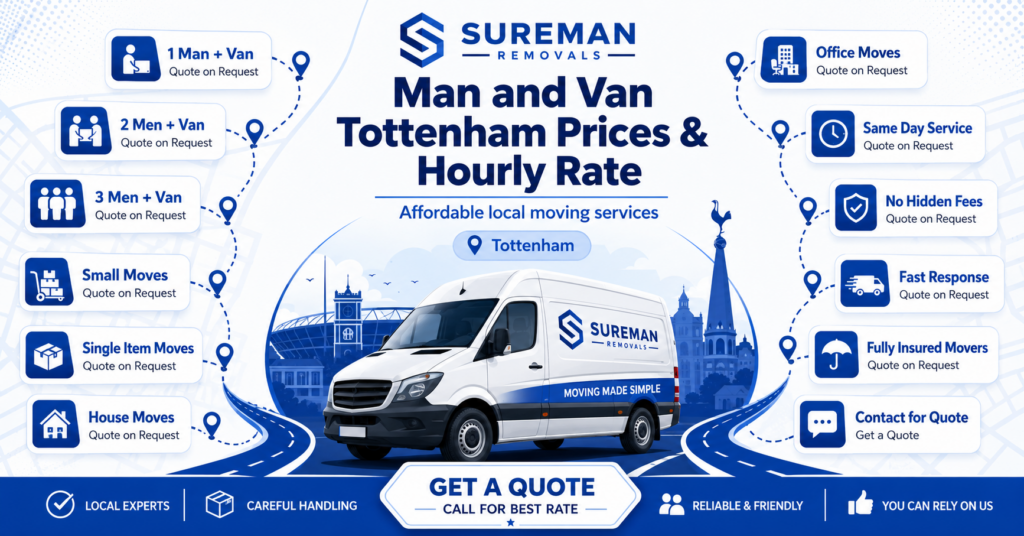 Man and van Tottenham prices and hourly rate infographic