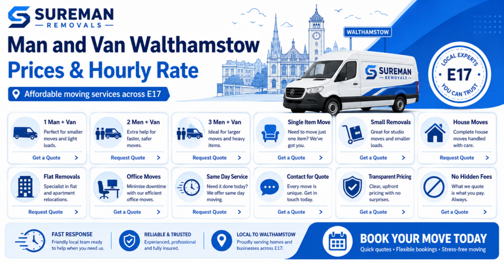 Blue and white Man and Van Walthamstow prices and hourly rate infographic with moving service options