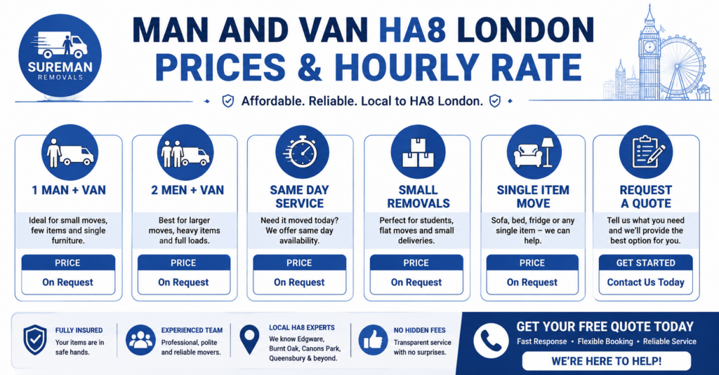 Man and Van HA8 London prices and hourly rate infographic