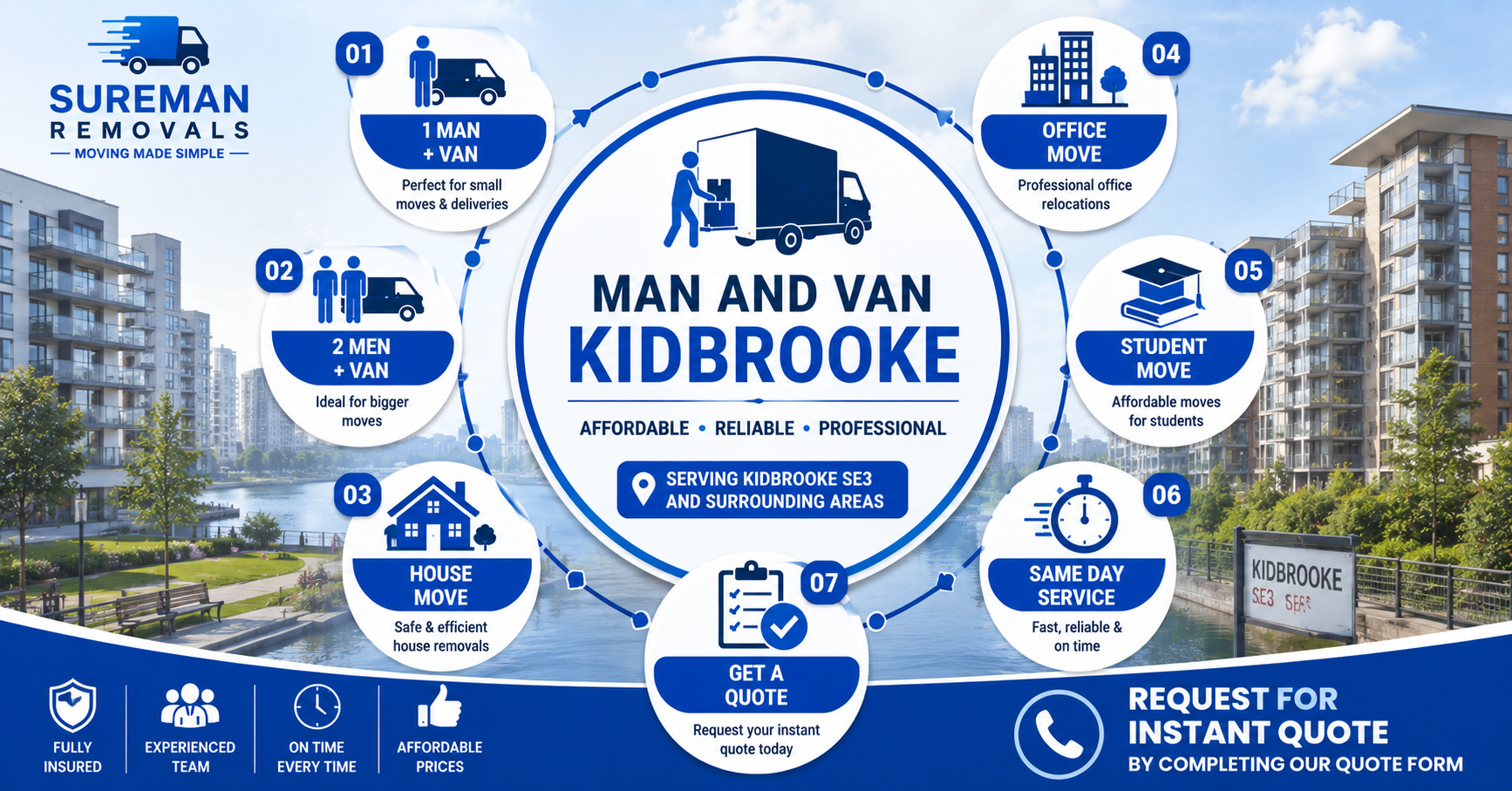 Man and Van Kidbrooke prices and hourly rate infographic