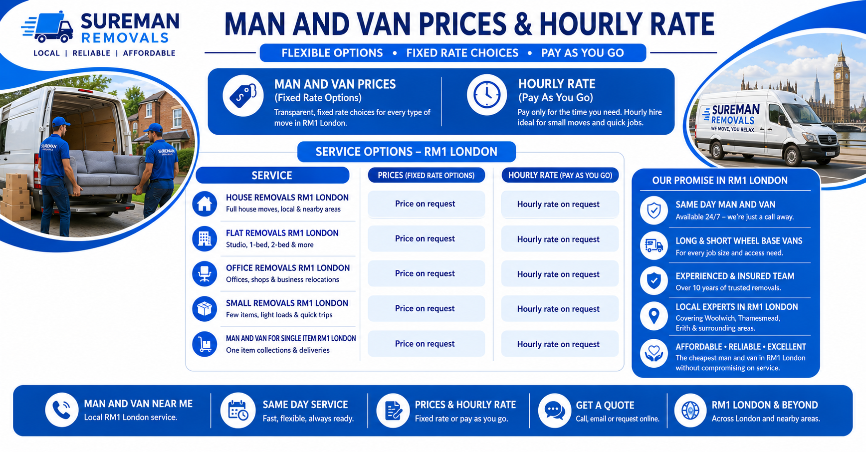 Flexible hourly rate Man and Van SE21 London service