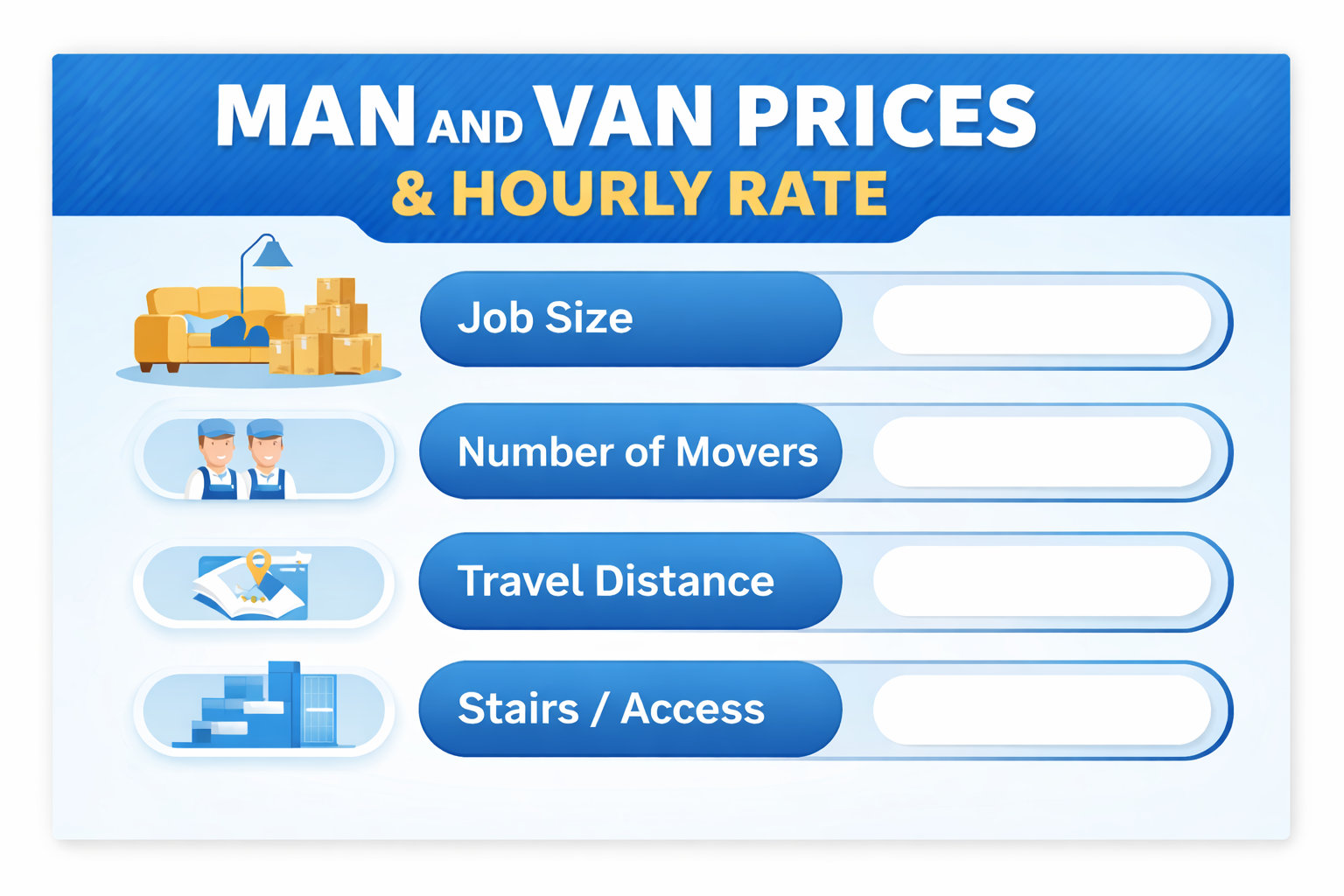 Infographic for Kentish NW1 pricing & hourly rate