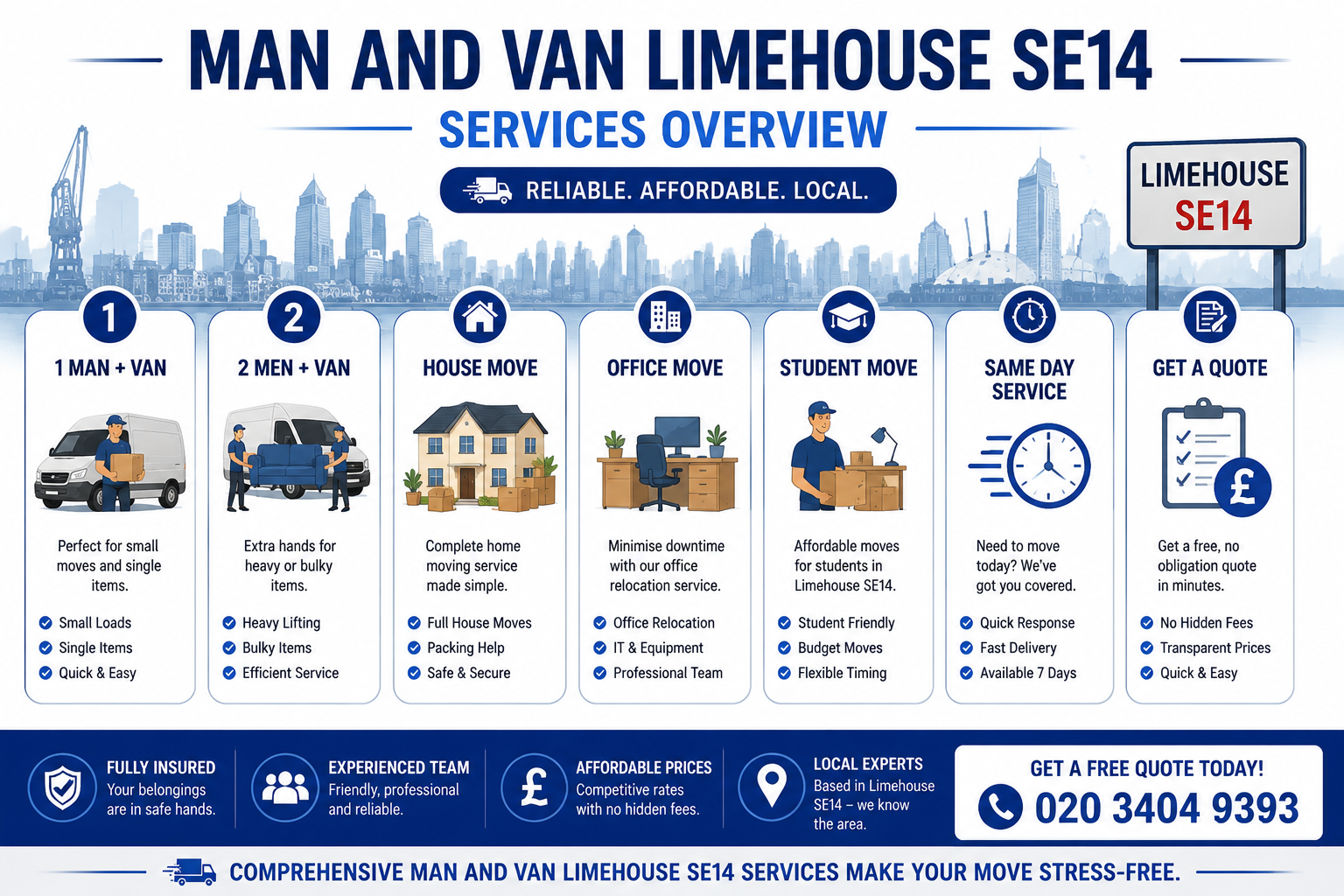 Infographic showing moving services in Limehouse SE14