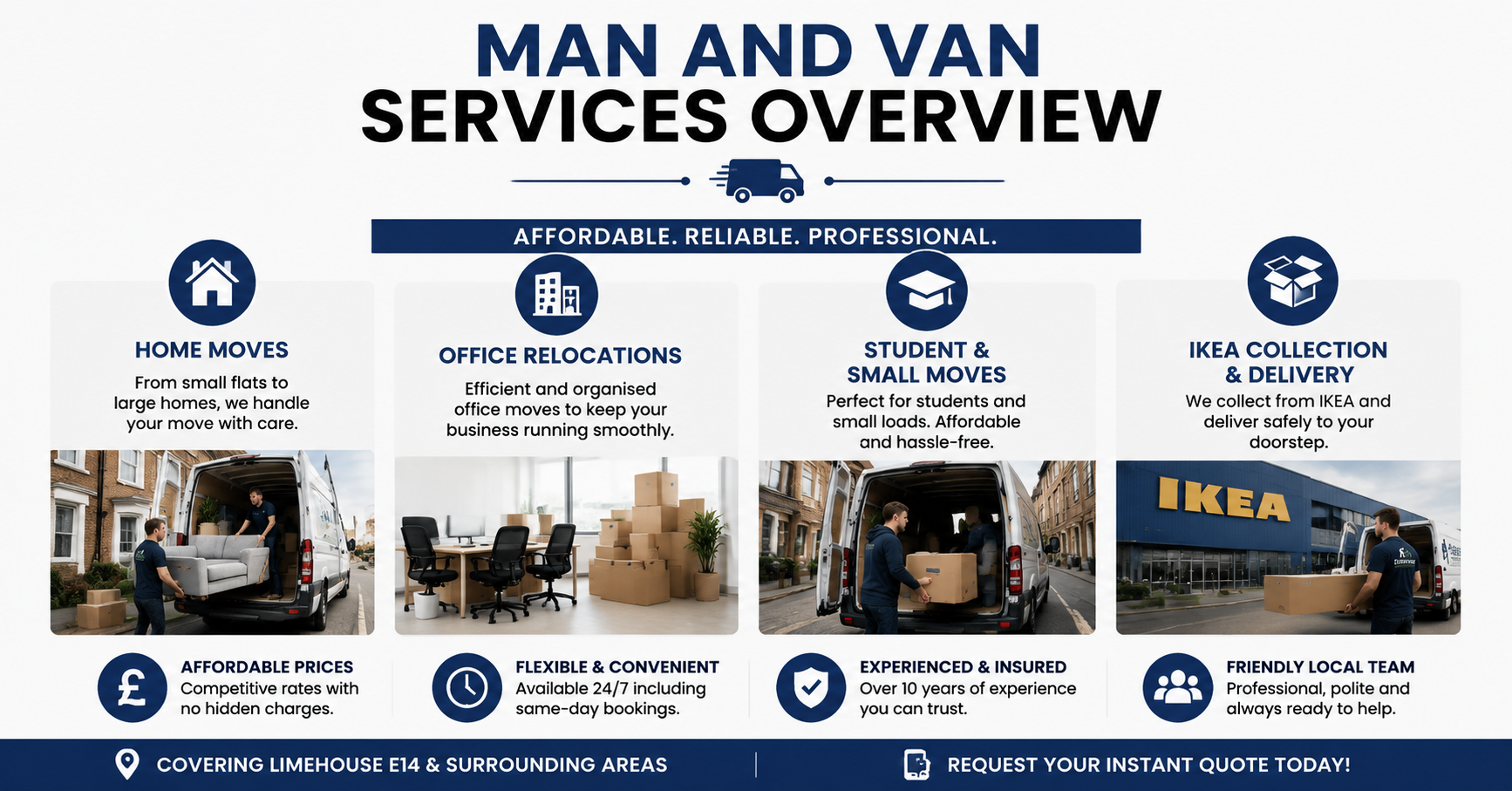 Infographic showing types of removals and service options in Limehouse