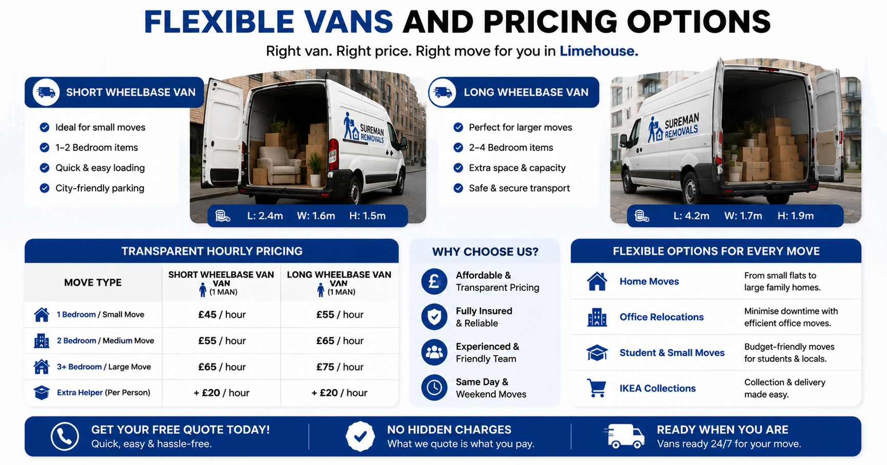 Short and long-wheelbase vans ready for moves in Limehouse