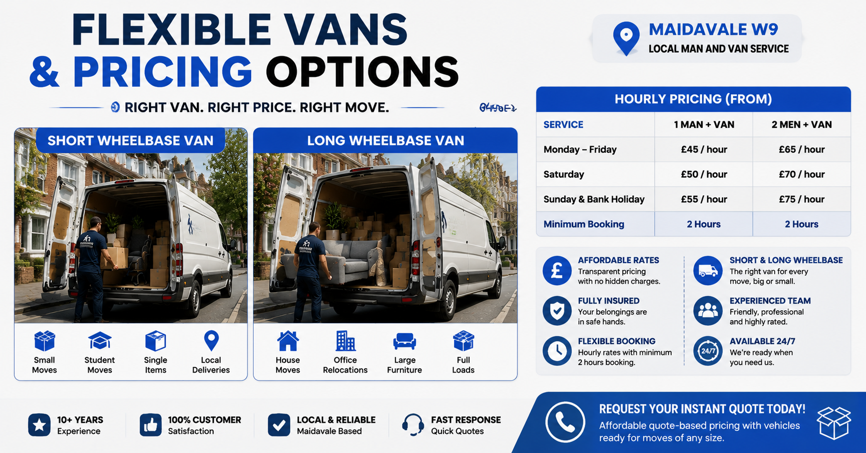 Short and long-wheelbase vans with pricing overview for Maidavale moves