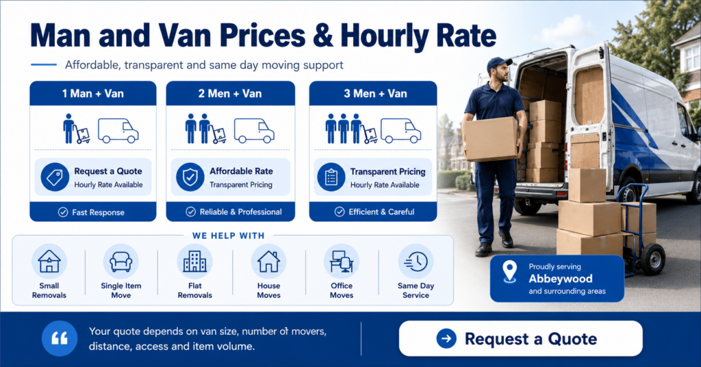 Abbeywood man and van quote guide showing van size movers distance access and item list