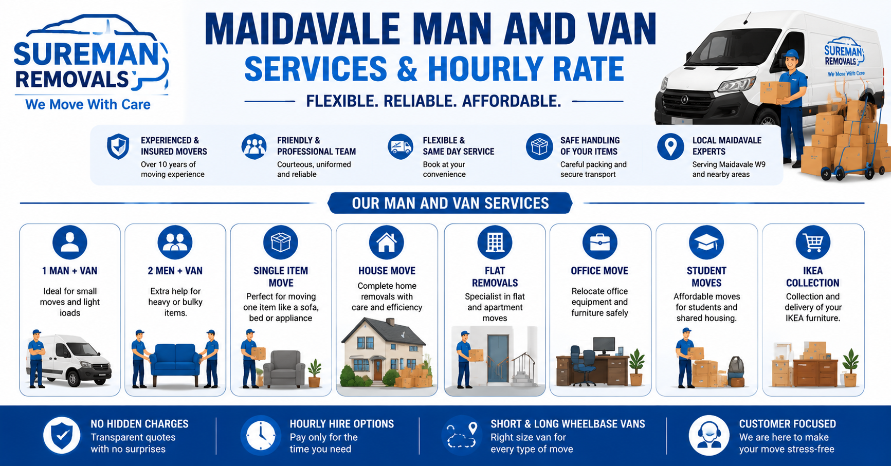 Infographic showing Man and Van Maidavale services with van sizes, team options, and move types