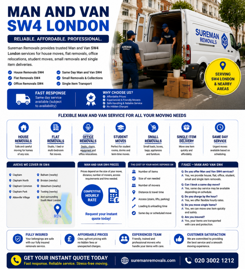 Infographic showing pricing factors