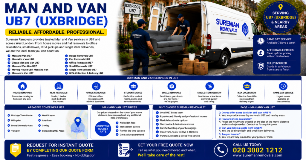 Infographic showing pricing factors