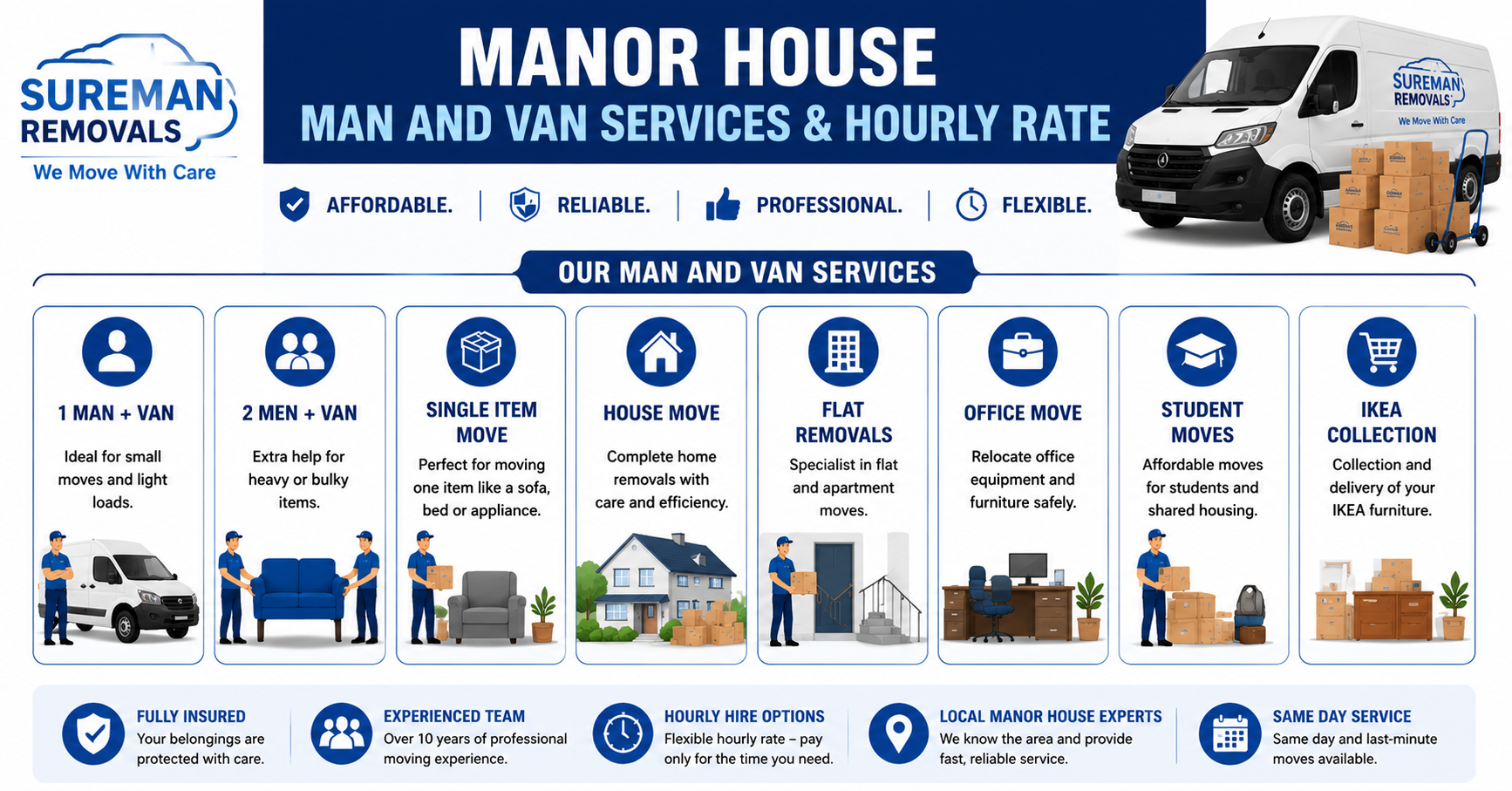 Infographic showing Man and Van Manor House services with van sizes, team options, and move types