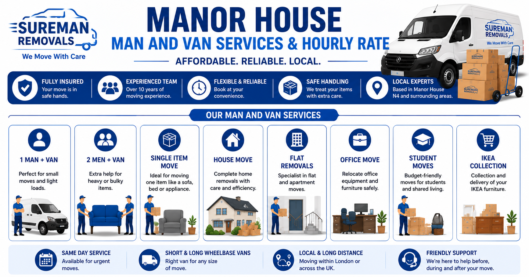 Infographic showing Man and Van Manor House services with van sizes, team options, and move types