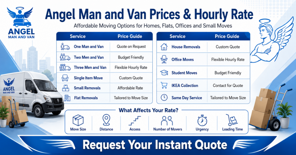 Infographic showing Angel man and van services including small removals single item moves flat removals and office removals