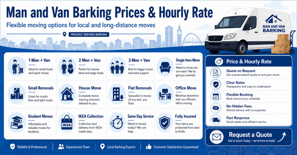 Infographic showing Barking man and van services including small removals, single item moves, house removals and office removals