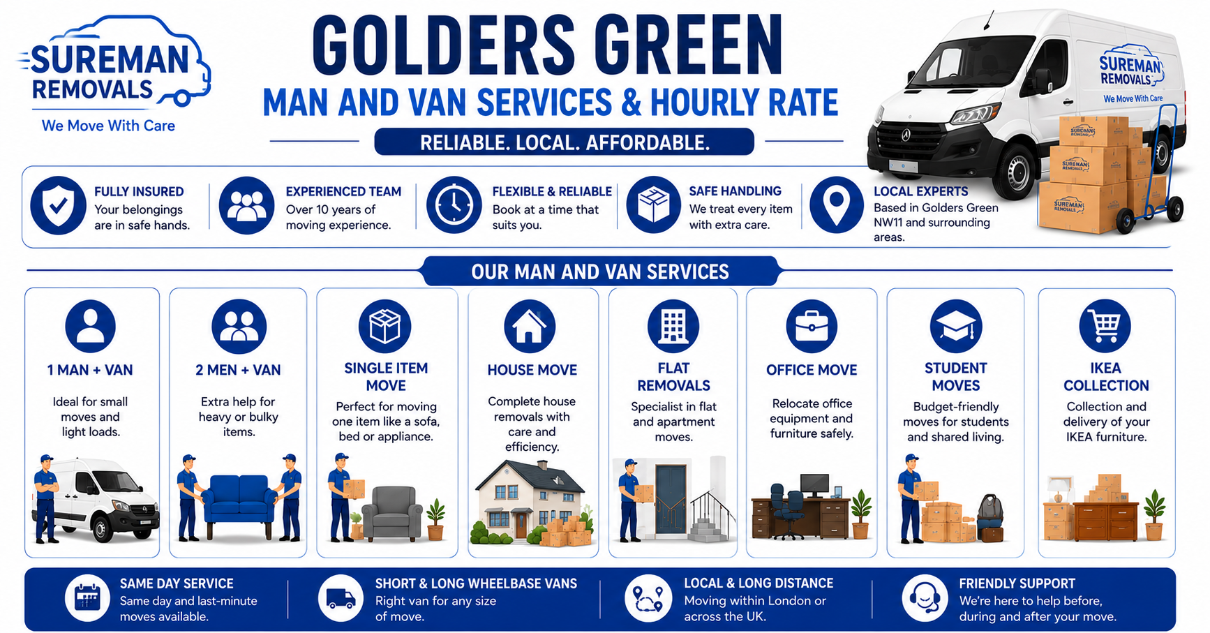 Infographic showing Man and Van Golders Green service options with van sizes, team options, and move types