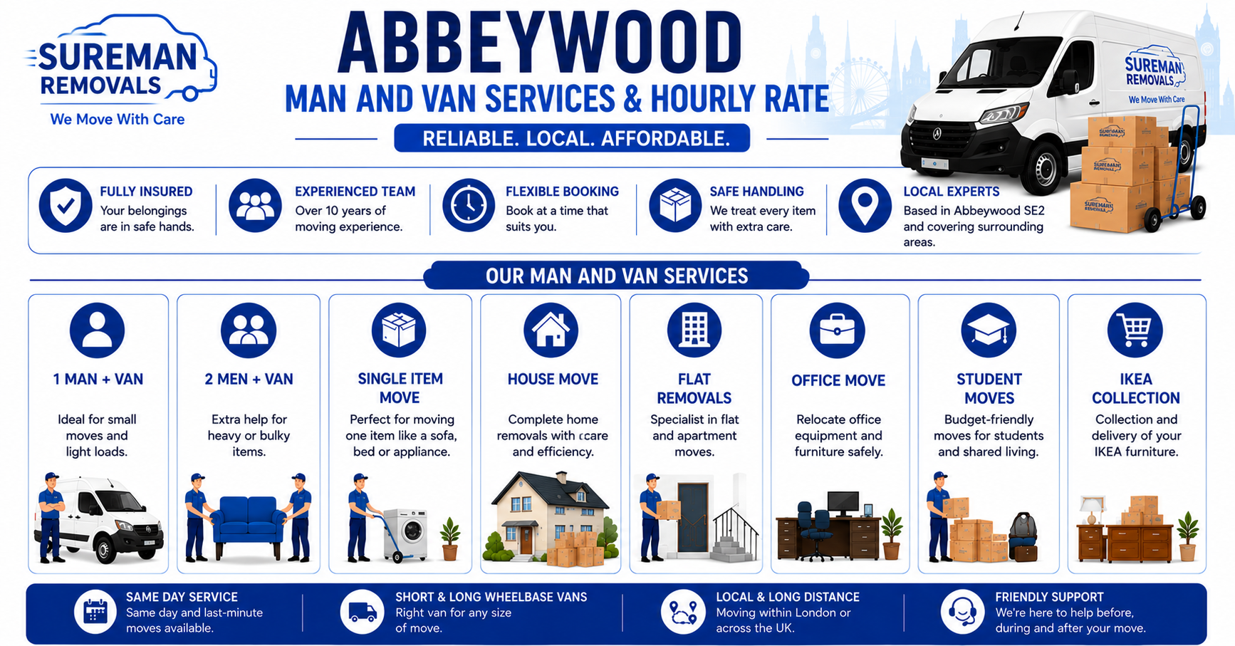 Infographic showing Man and Van Abbeywood services with van sizes and team setups