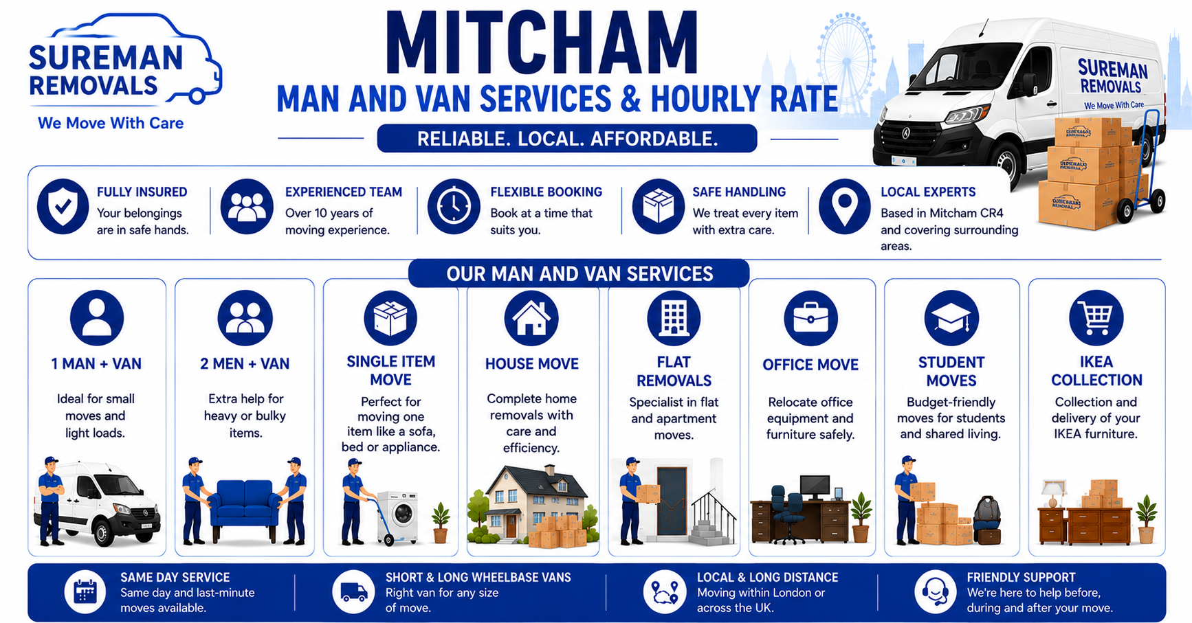 Infographic showing Man and Van Mitcham service options with van sizes and team setups