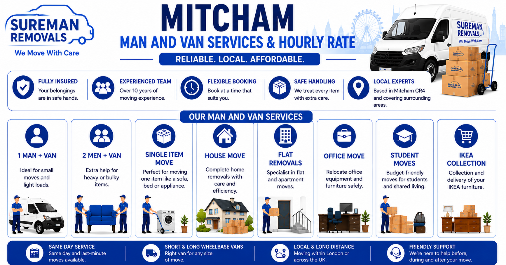 Infographic showing Man and Van Mitcham service options with van sizes and team setups