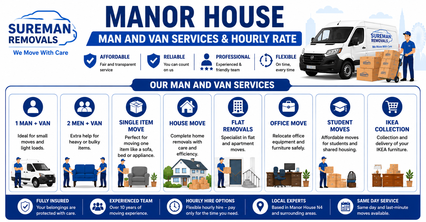 Infographic showing Man and Van Manor House service options, van sizes, and team setups