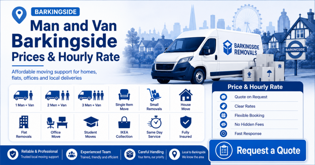 : Barkingside man and van prices and hourly rate infographic with moving service options