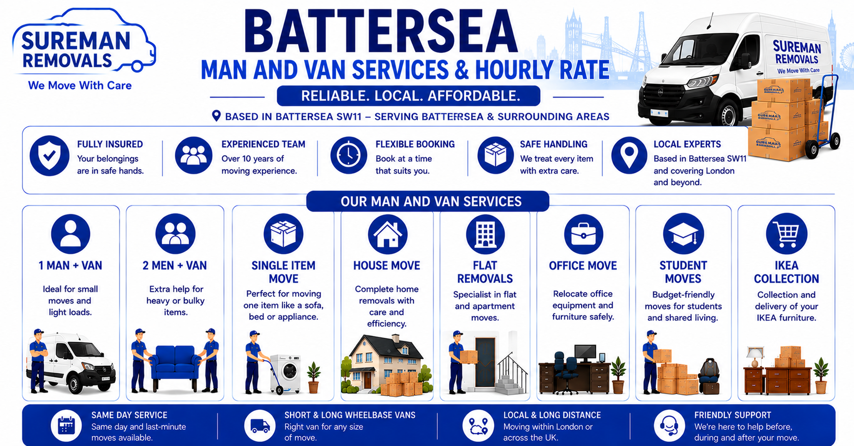Infographic showing Man and Van Battersea service types, van options, and team setups