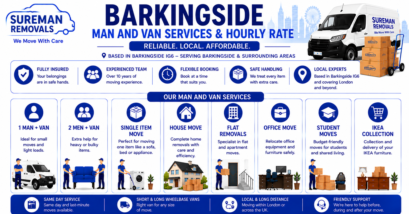 Infographic showing Man and Van Barkingside service types, van options, and team setups