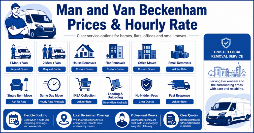 Infographic showing man and van Beckenham prices, hourly rate options and removal van services in BR3