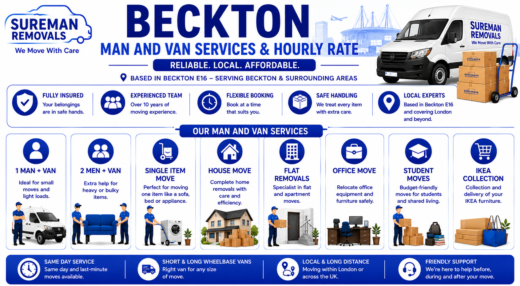 Infographic showing Man and Van Beckton service types, van options, and team setups