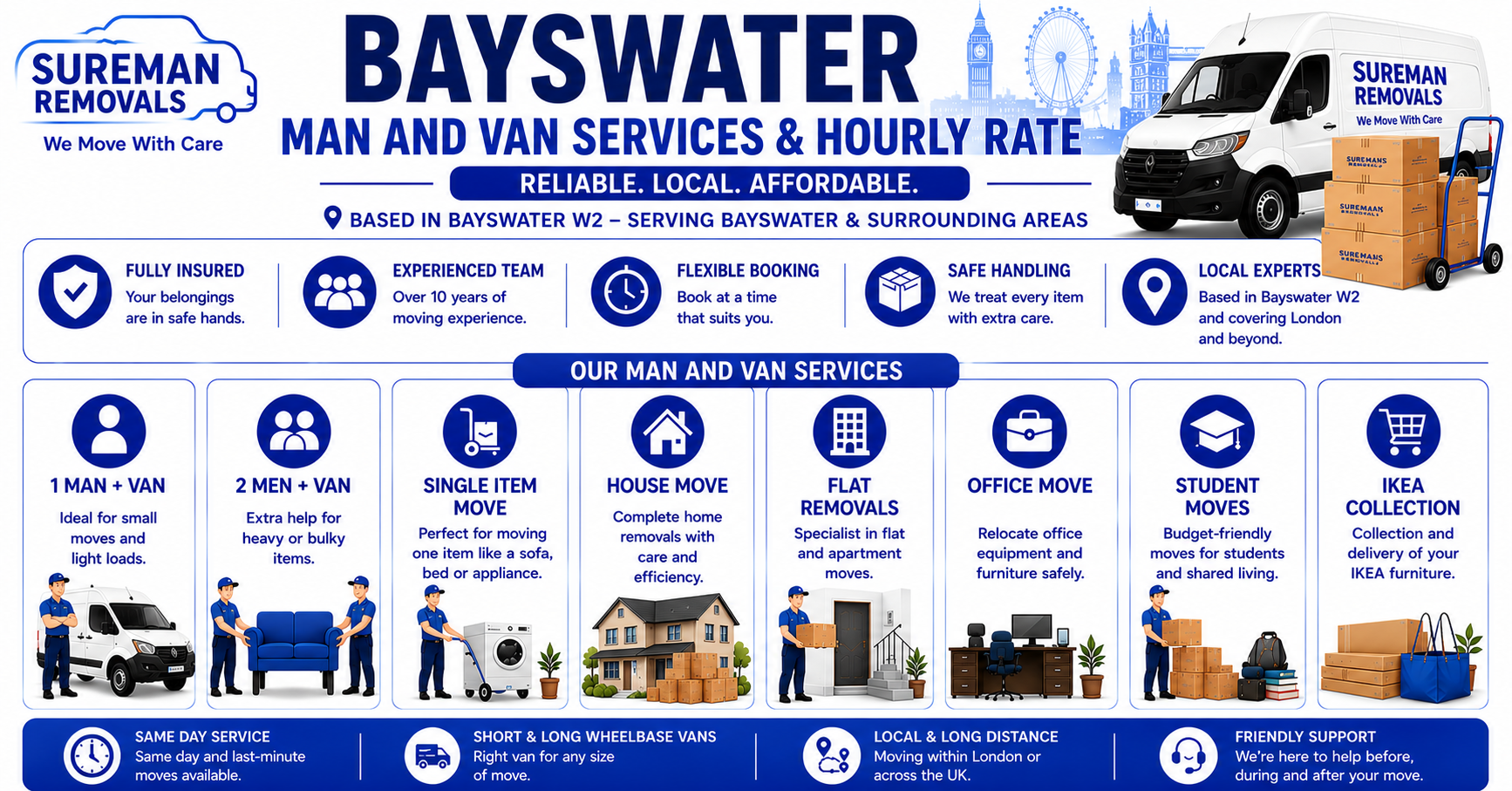 Infographic showing Man and Van Movers Bayswater service options with van sizes and team setups