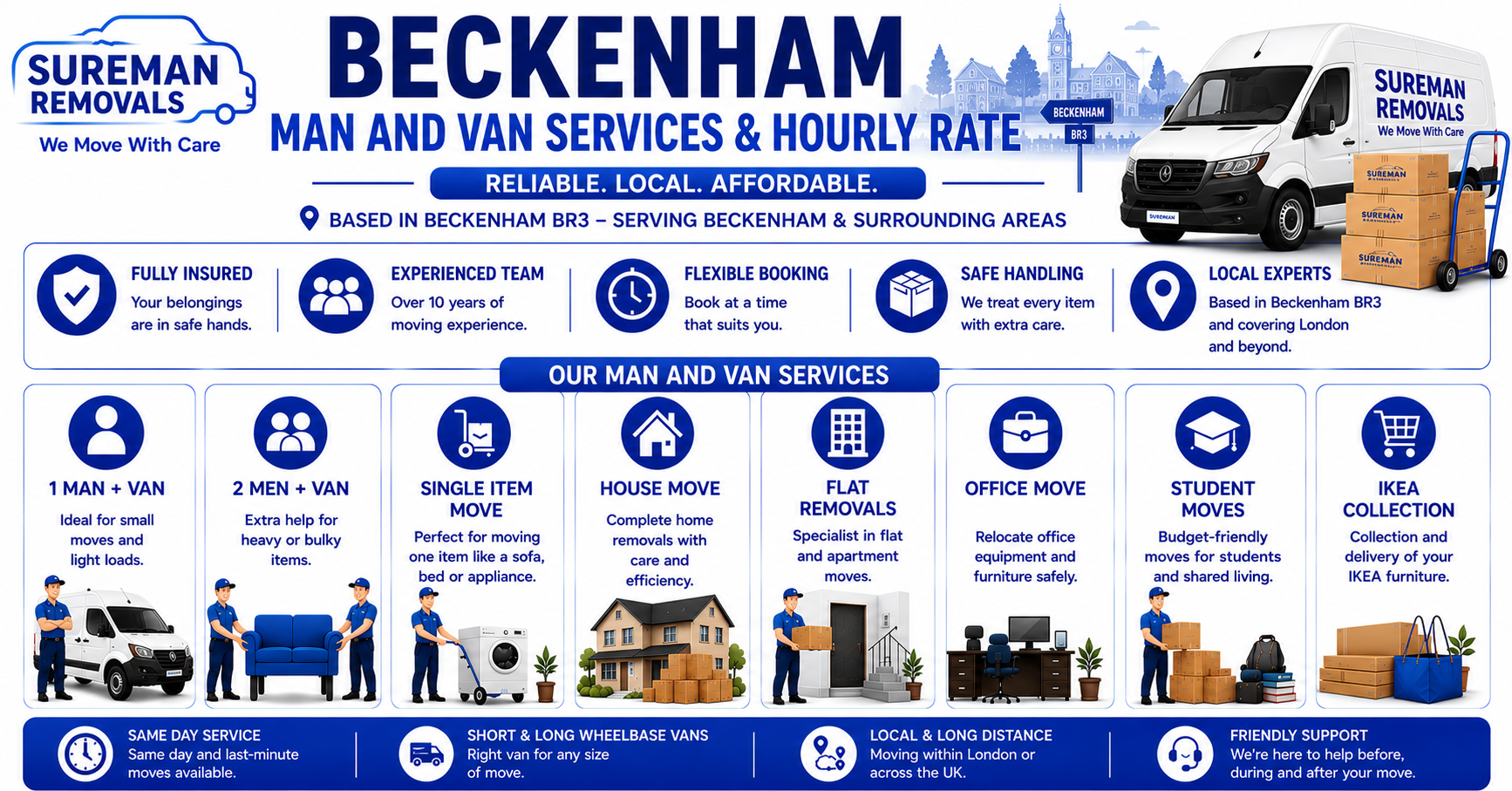 Infographic showing Man and Van Beckenham service options with van sizes and team setups