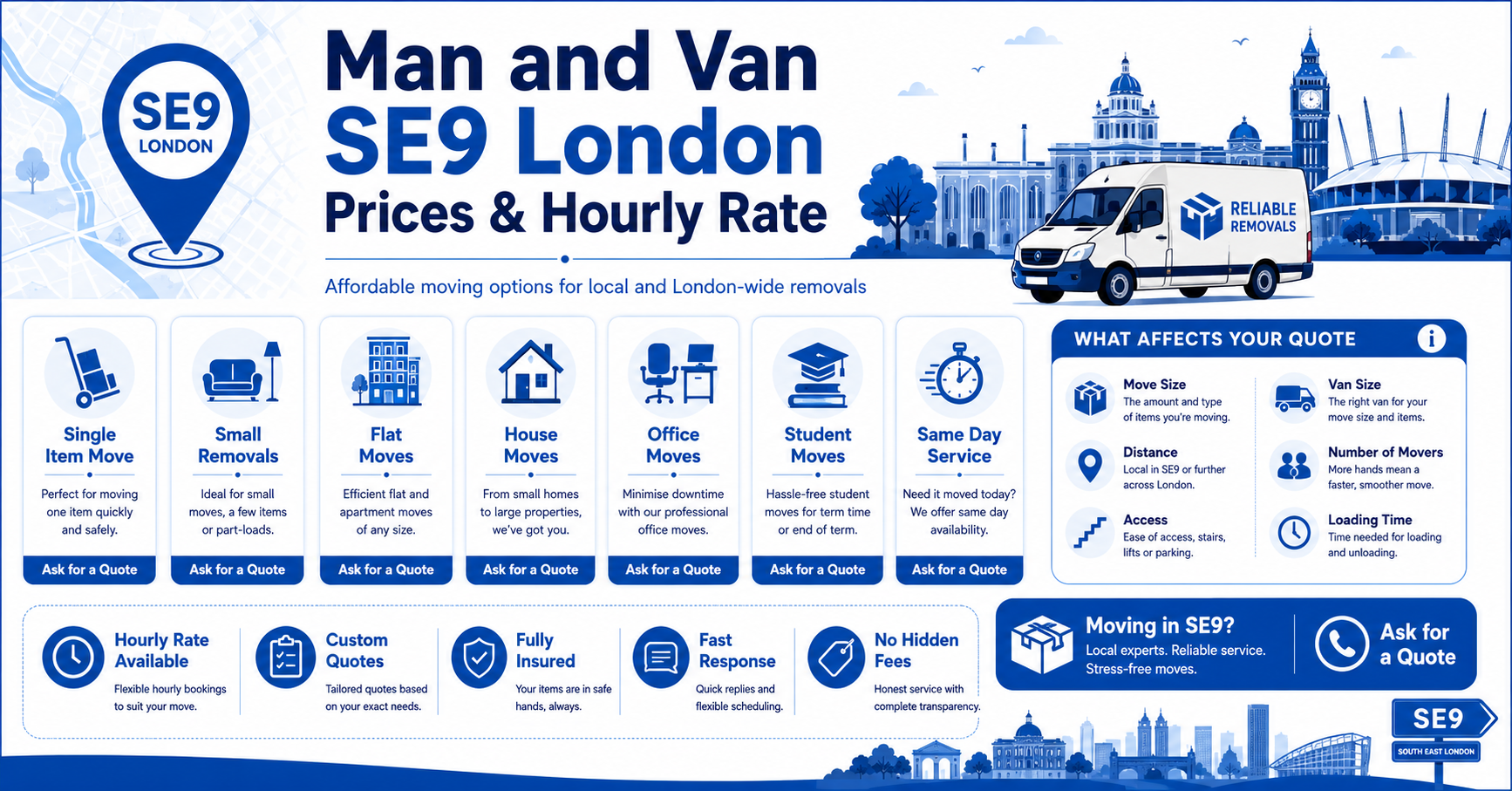 Man and Van SE9 London prices and hourly rate infographic for removals