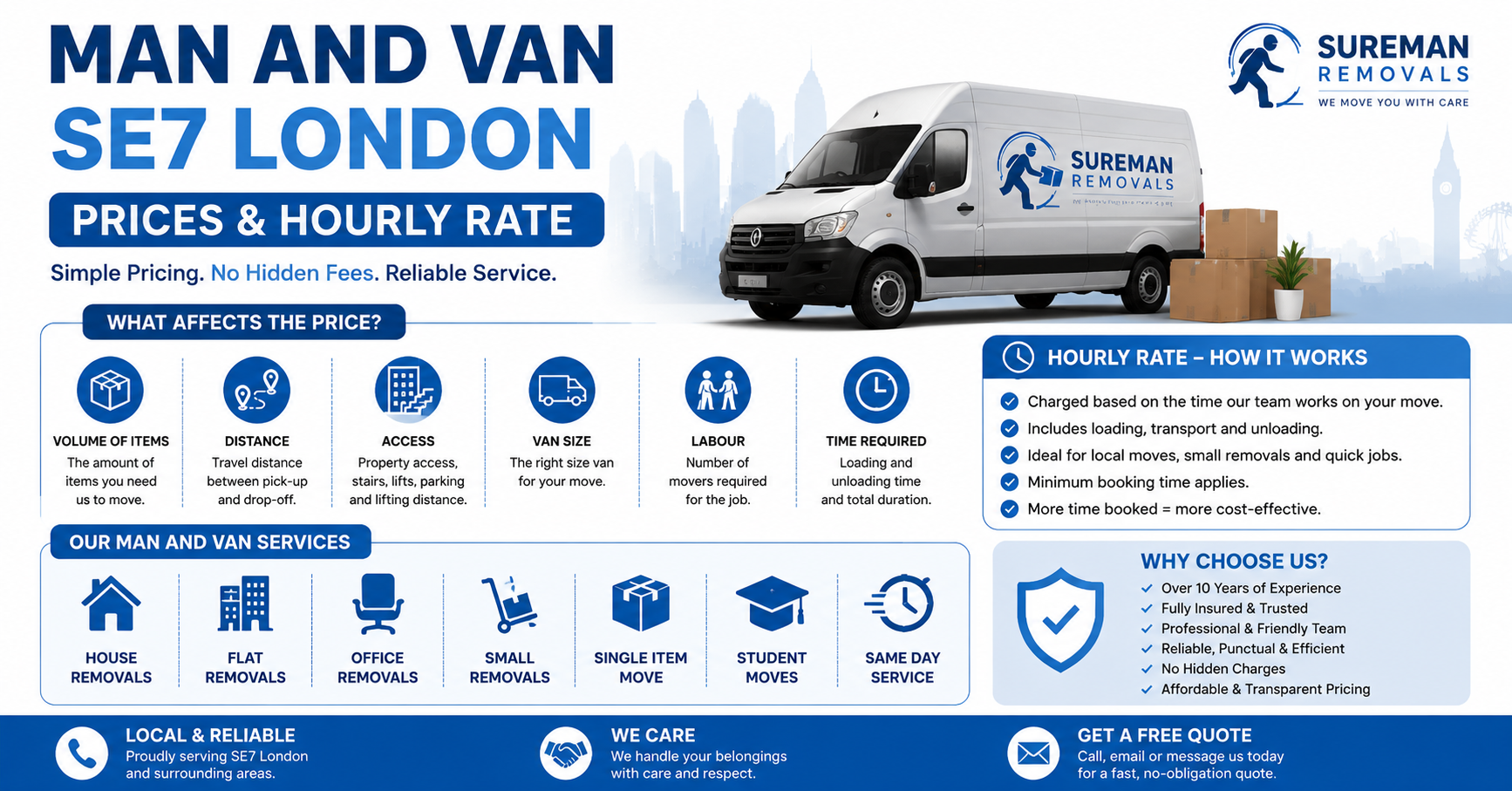 Man and Van SE7 London prices and hourly rate infographic for removals