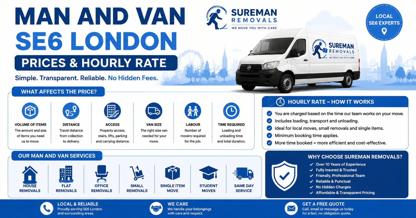 Man and Van SE6 London prices and hourly rate infographic for removals
