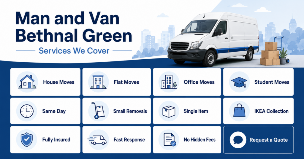 Blue and white infographic explaining man and van Bethnal Green prices and hourly rate quote factors