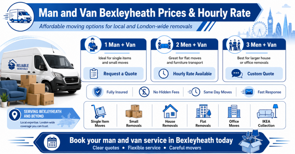 Man and van Bexleyheath infographic showing house removals flat removals office removals and single item moves