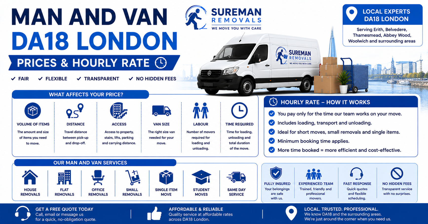 Man and Van DA18 London prices and hourly rate infographic for removals